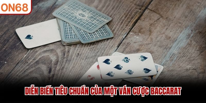 Diễn biến tiêu chuẩn của một ván cược baccarat cách chơi Baccarat trực tuyến